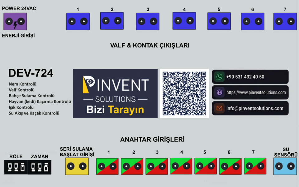 24V Özel Tasarım Anakart
